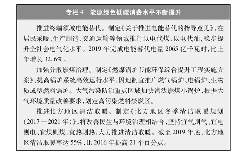 生物質(zhì)顆粒燃料