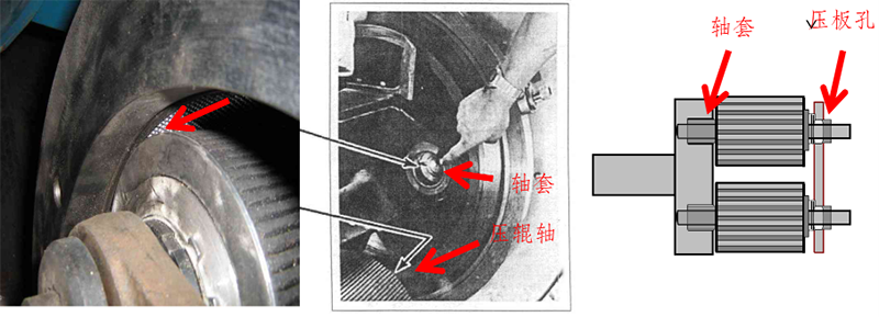 顆粒機(jī)環(huán)模