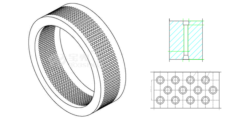顆粒機(jī)環(huán)模