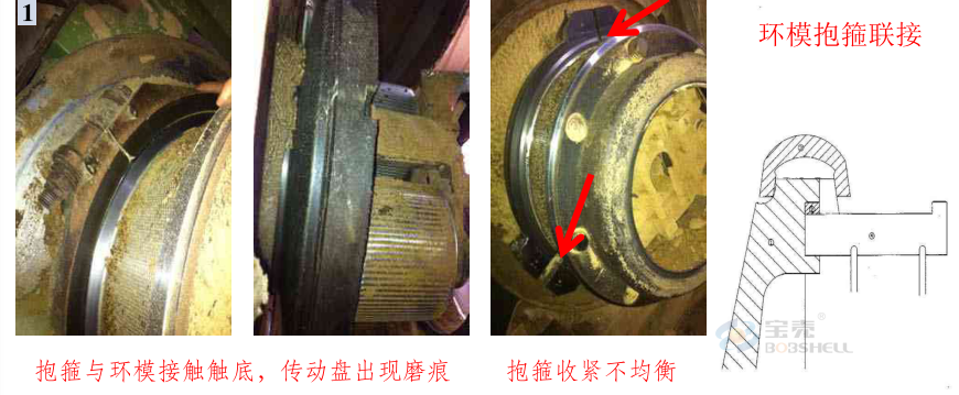 顆粒機(jī)環(huán)模開裂