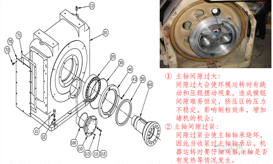 顆粒機(jī)環(huán)模開裂