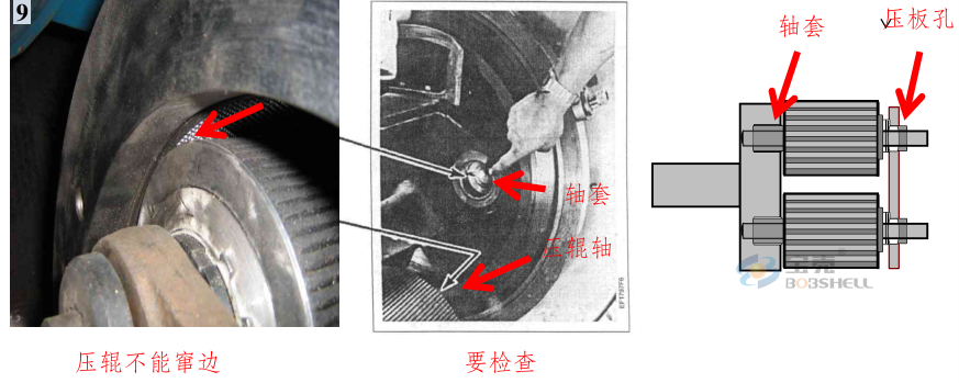 顆粒機(jī)環(huán)模開裂